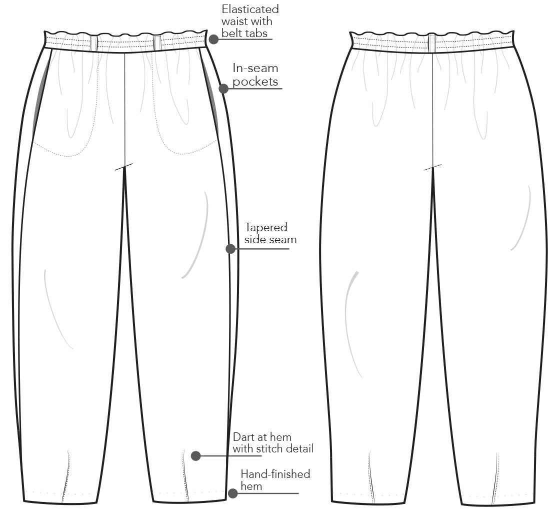 The Plato pant technical sketch of design